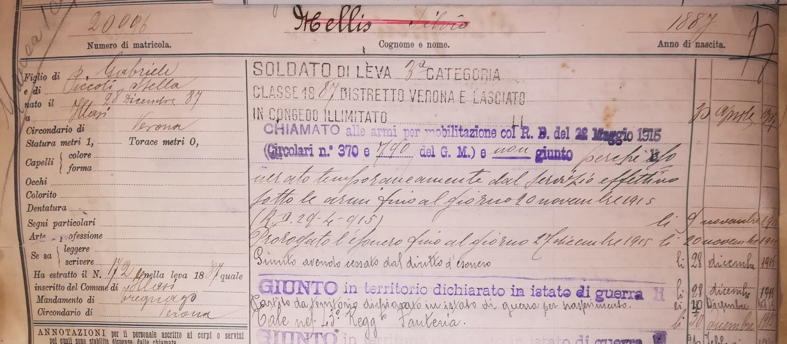 Foglio matricolare di Silvio Mellis